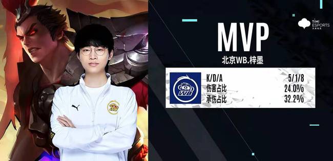 球迷的爭論 球迷的爭論