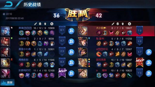 这场视觉和 这场视觉和